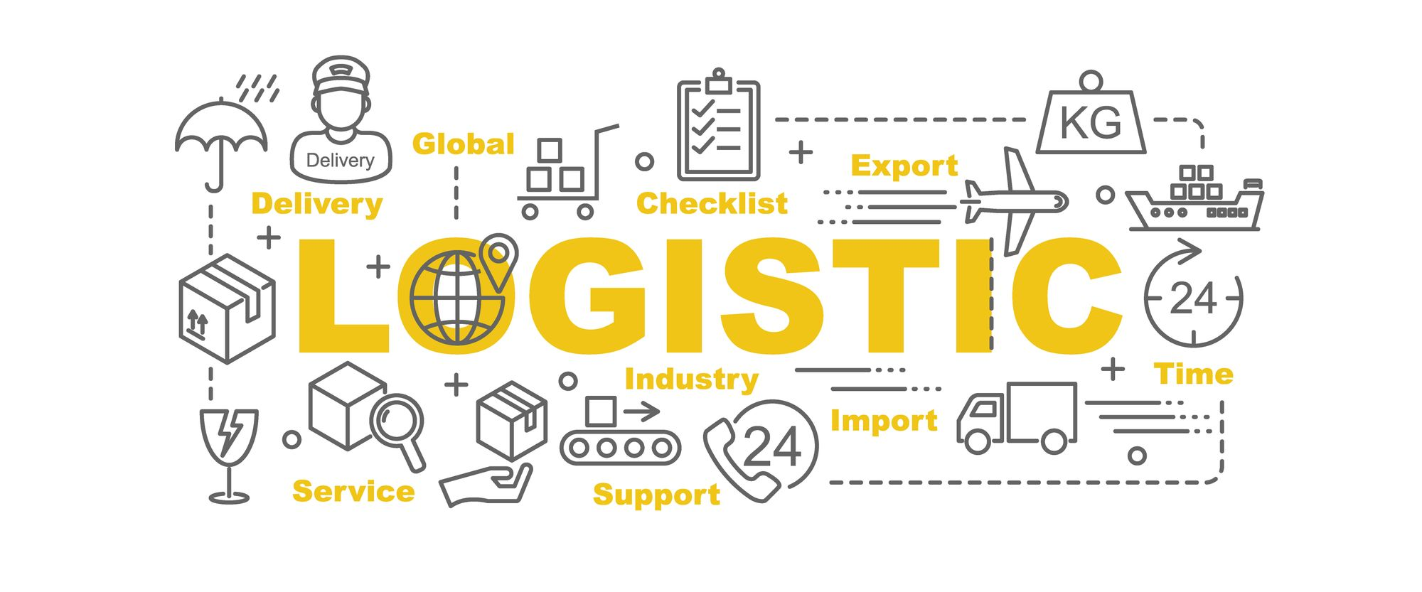 Những ảnh hưởng tích cực của logistics đối với hoạt động kinh doanh của các doanh nghiệp